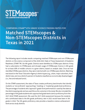 cs-stemscopes-science-tx-dalla-8th-grade-staar-passing-rates 1