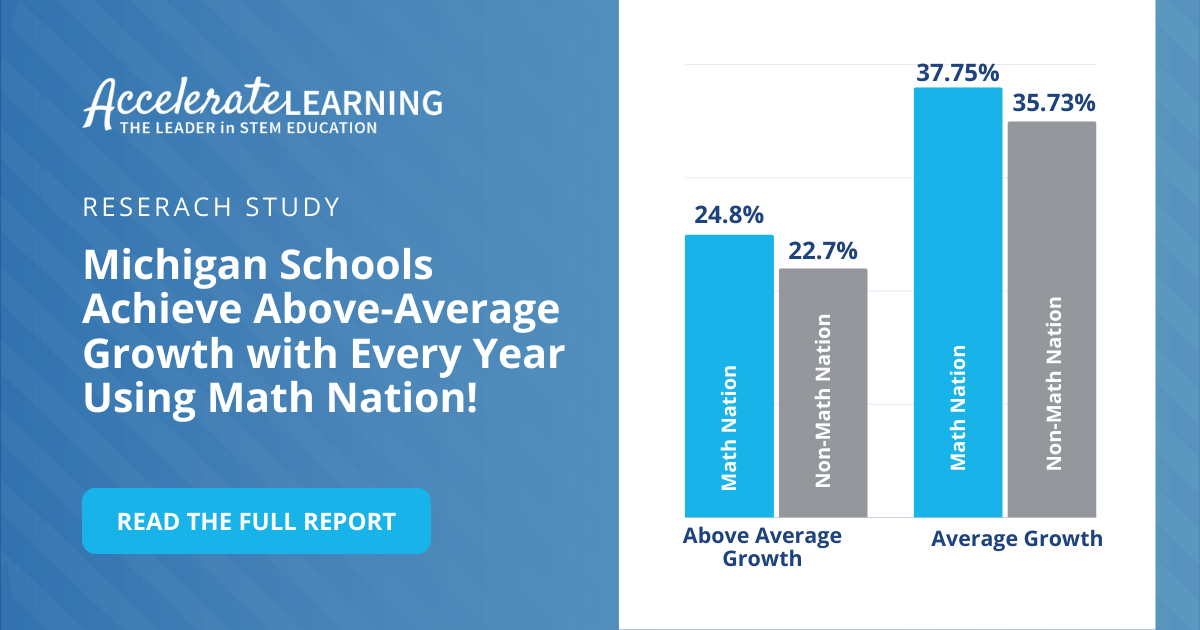 Math Nation Program Evaluation | 2023 SAT 11th Grade Math Achievement ...